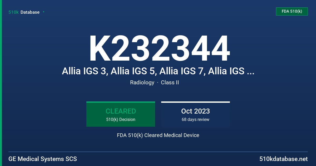 K232344 Allia IGS 3, Allia IGS 5, Allia IGS 7, Allia IGS 7 OR FDA 510(k) Cleared Medical Device