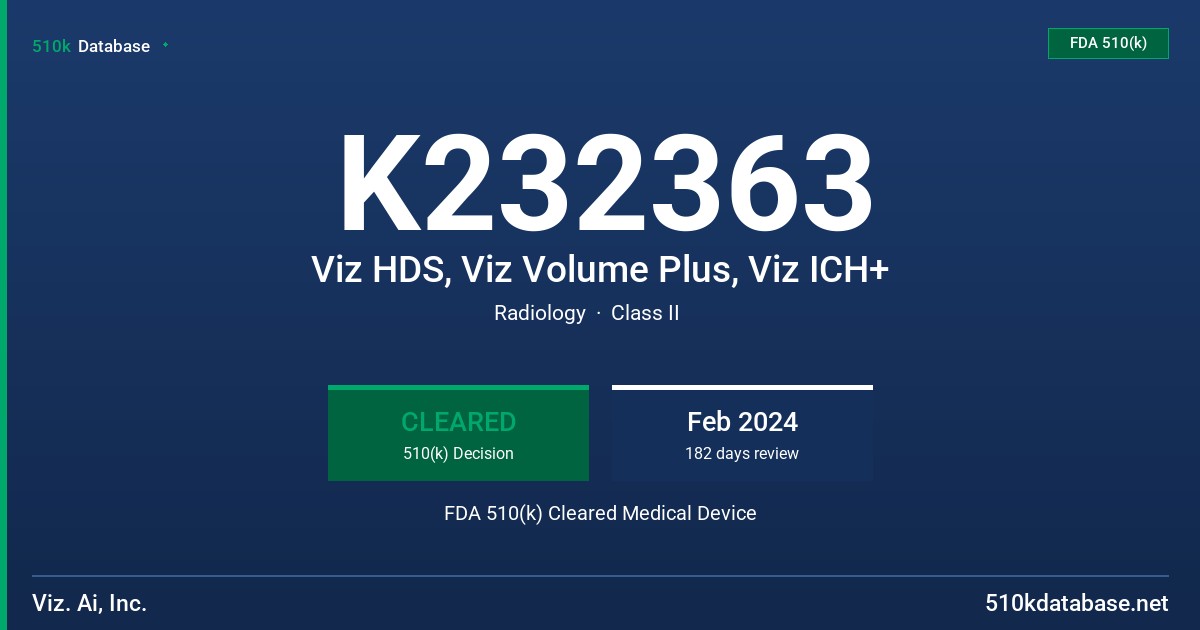 K232363 Viz HDS, Viz Volume Plus, Viz ICH+ FDA 510(k) Cleared Medical Device