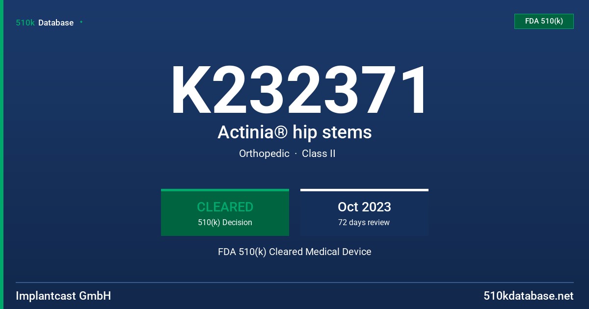 K232371 Actinia® hip stems FDA 510(k) Cleared Medical Device