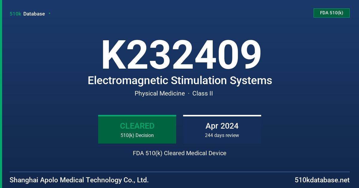 K232409 Electromagnetic Stimulation Systems FDA 510(k) Cleared Medical Device