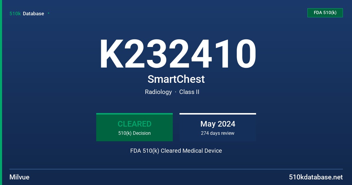 K232410 SmartChest FDA 510(k) Cleared Medical Device
