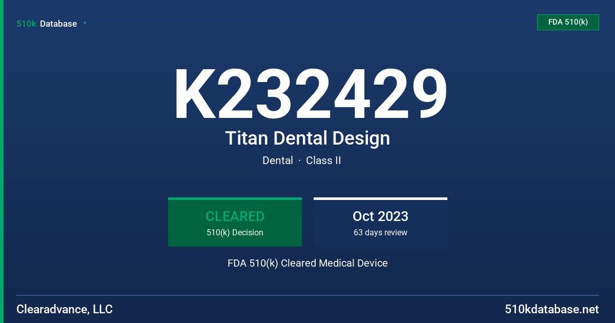 K232429 Titan Dental Design FDA 510(k) Cleared Medical Device