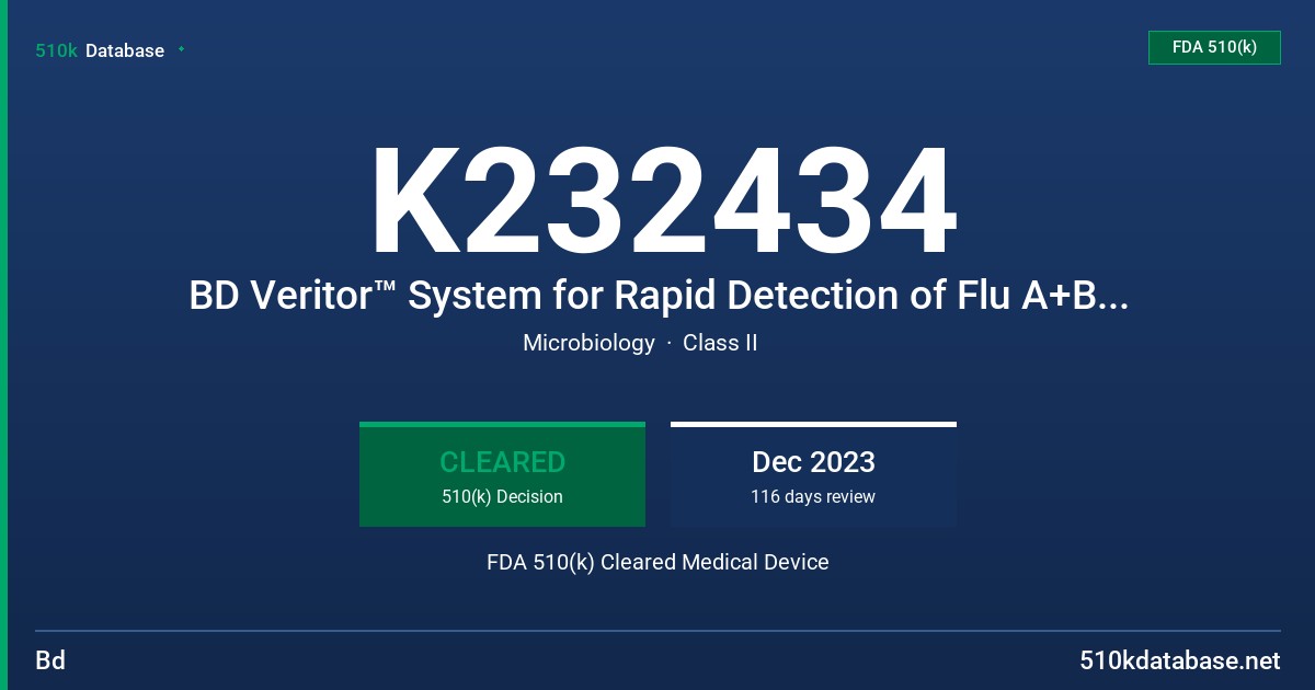 K232434 BD Veritor™ System for Rapid Detection of Flu A+B CLIA Waived Kit FDA 510(k) Cleared Medical Device