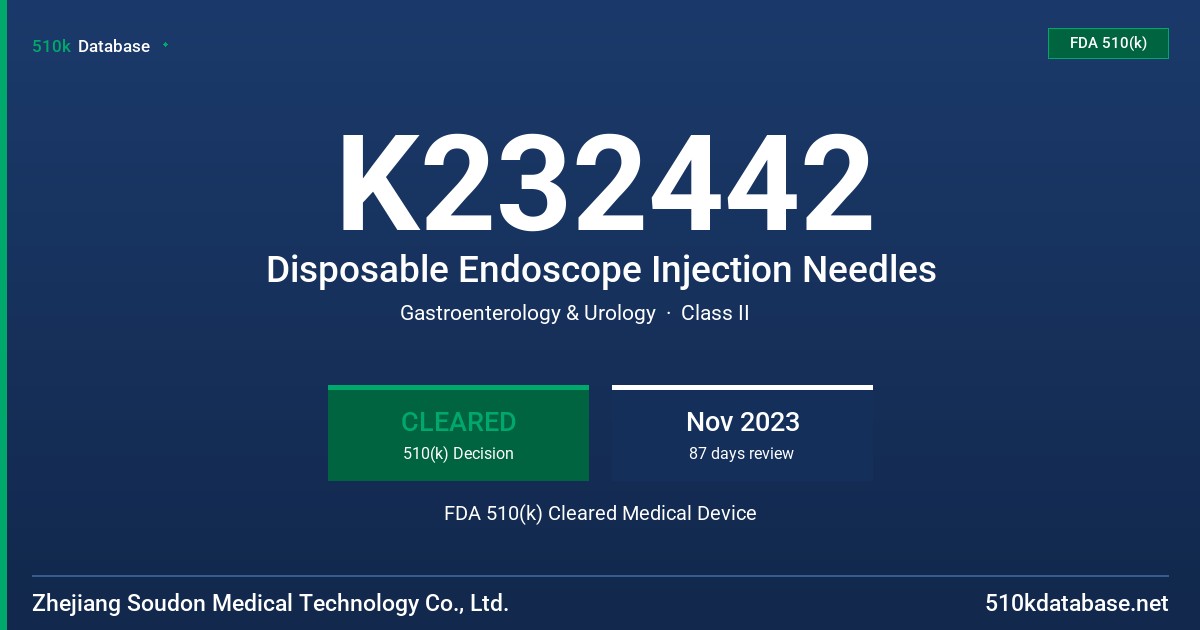 K232442 Disposable Endoscope Injection Needles FDA 510(k) Cleared Medical Device