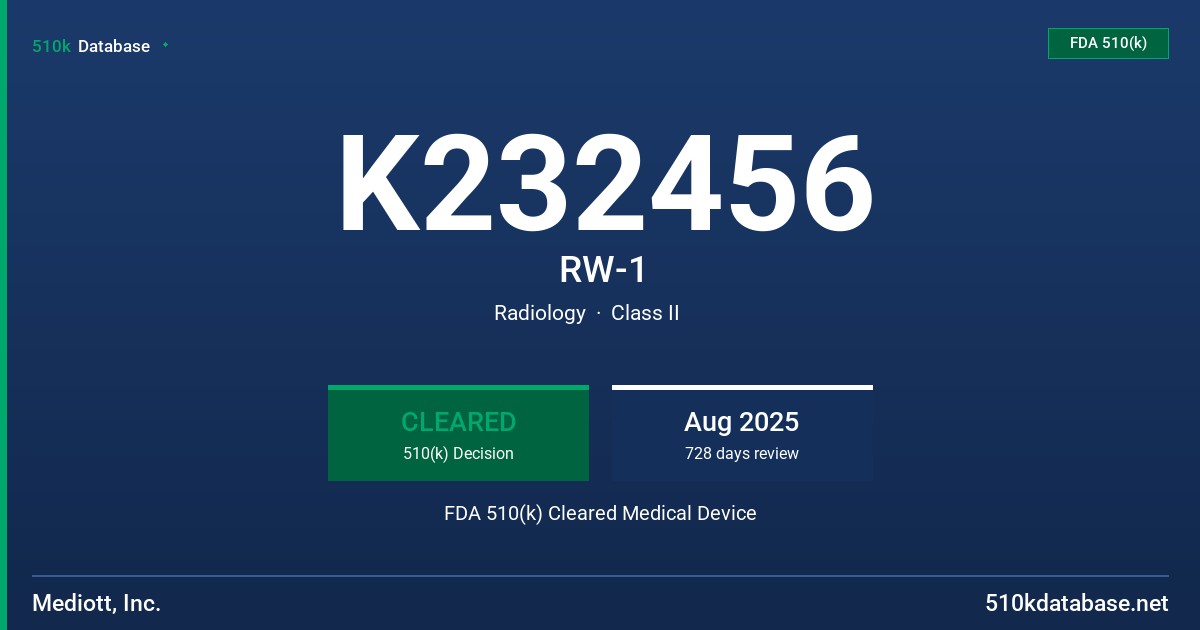 K232456 RW-1 FDA 510(k) Cleared Medical Device