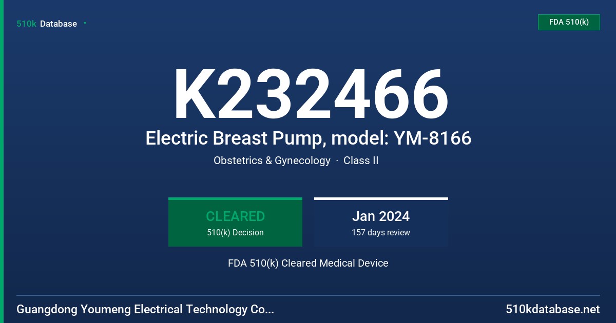 K232466 Electric Breast Pump, model: YM-8166 FDA 510(k) Cleared Medical Device