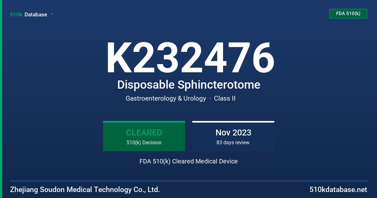 K232476 Disposable Sphincterotome FDA 510(k) Cleared Medical Device