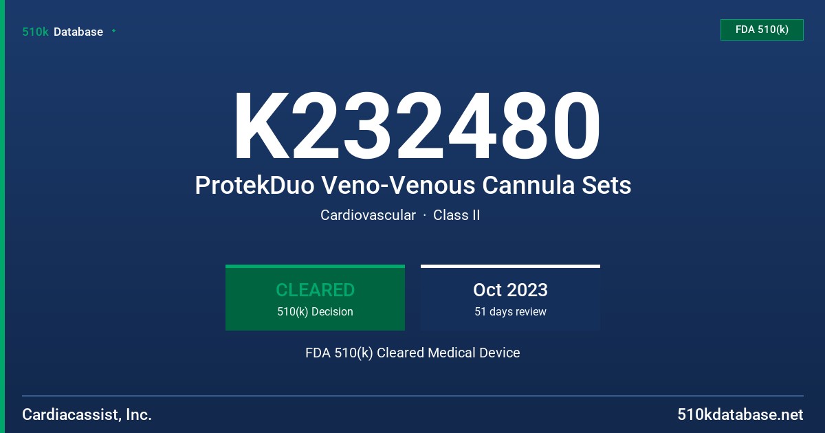 K232480 ProtekDuo Veno-Venous Cannula Sets FDA 510(k) Cleared Medical Device
