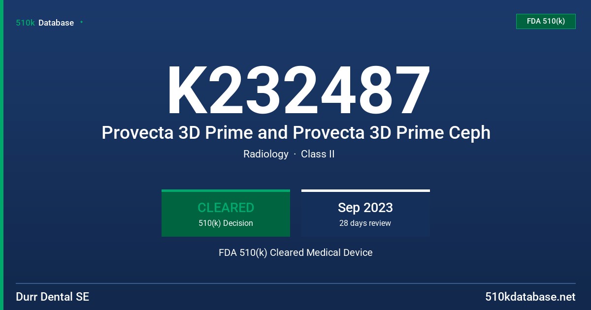 K232487 Provecta 3D Prime and Provecta 3D Prime Ceph FDA 510(k) Cleared Medical Device
