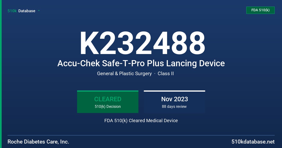 K232488 Accu-Chek Safe-T-Pro Plus Lancing Device FDA 510(k) Cleared Medical Device