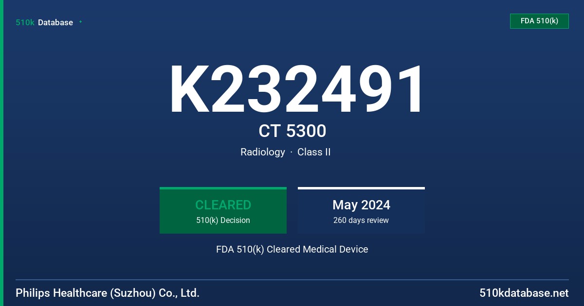 K232491 CT 5300 FDA 510(k) Cleared Medical Device