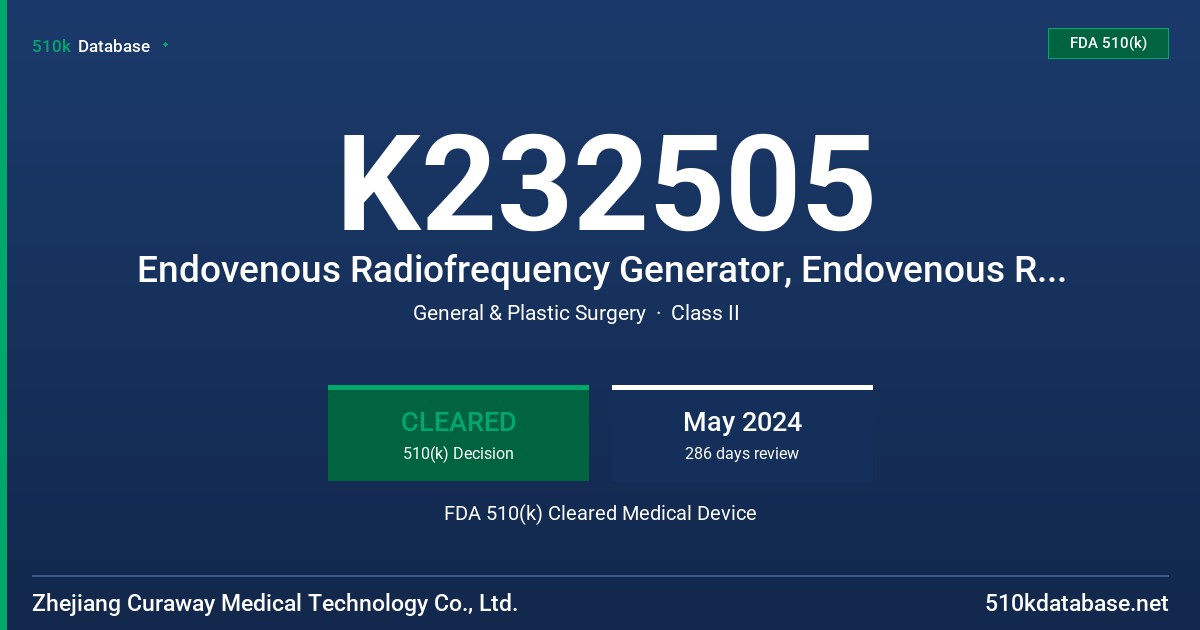 K232505 Endovenous Radiofrequency Generator, Endovenous Radiofrequency Catheter FDA 510(k) Cleared Medical Device