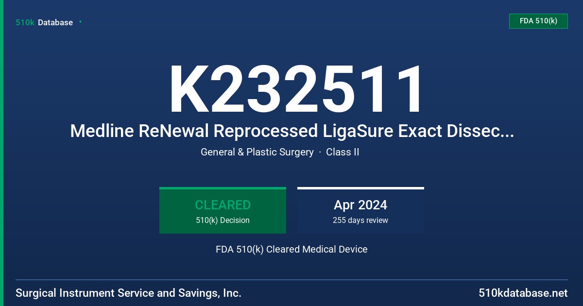 K232511 Medline ReNewal Reprocessed LigaSure Exact Dissector, Nano-coated (LF2019) FDA 510(k) Cleared Medical Device