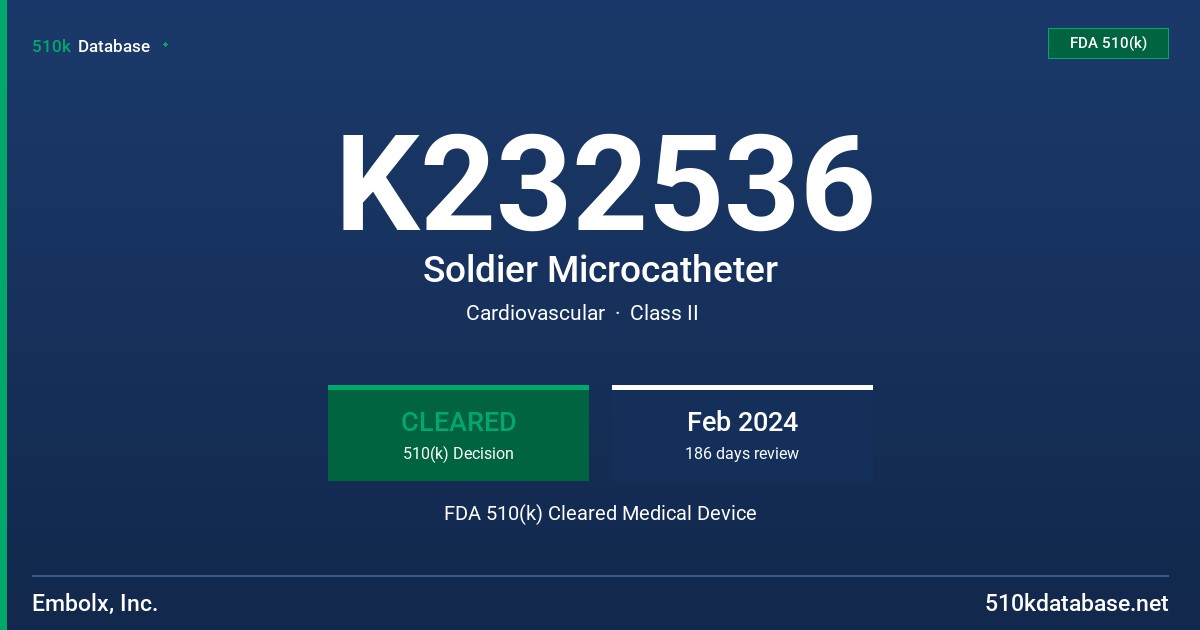 K232536 Soldier Microcatheter FDA 510(k) Cleared Medical Device