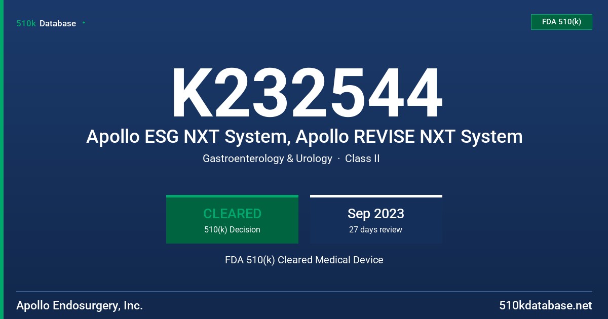 K232544 Apollo ESG NXT System, Apollo REVISE NXT System FDA 510(k) Cleared Medical Device