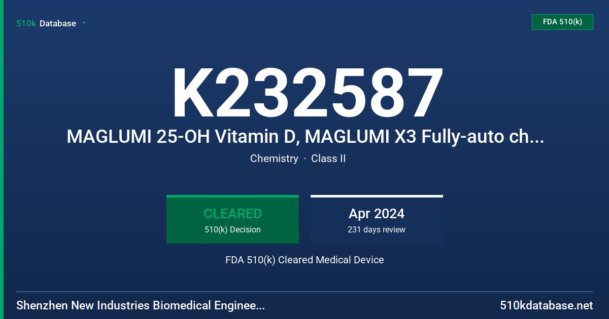 K232587 MAGLUMI 25-OH Vitamin D, MAGLUMI X3 Fully-auto chemiluminescence immunoassay analyzer FDA 510(k) Cleared Medical Device