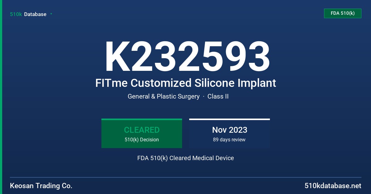 K232593 FITme Customized Silicone Implant FDA 510(k) Cleared Medical Device