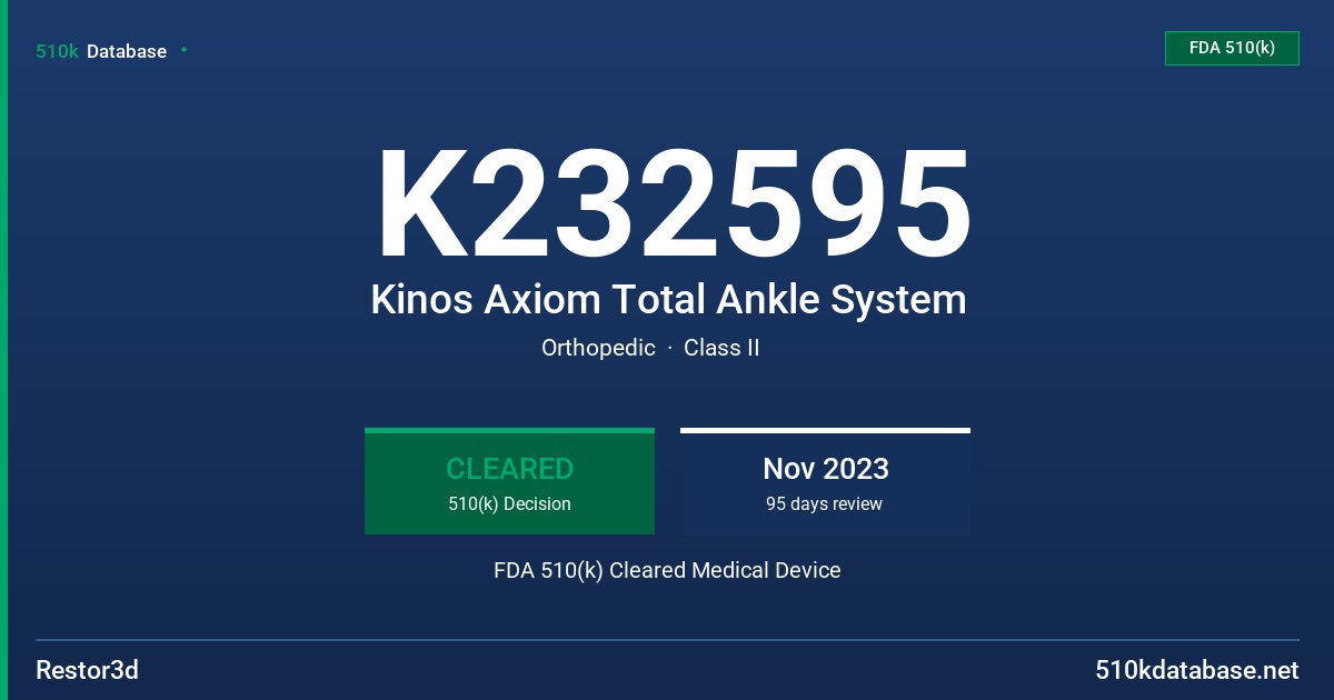 K232595 Kinos Axiom Total Ankle System FDA 510(k) Cleared Medical Device