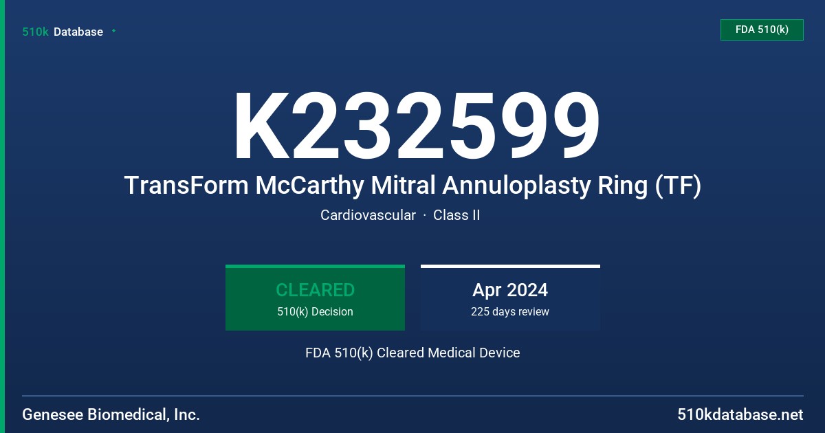 K232599 TransForm McCarthy Mitral Annuloplasty Ring (TF) FDA 510(k) Cleared Medical Device