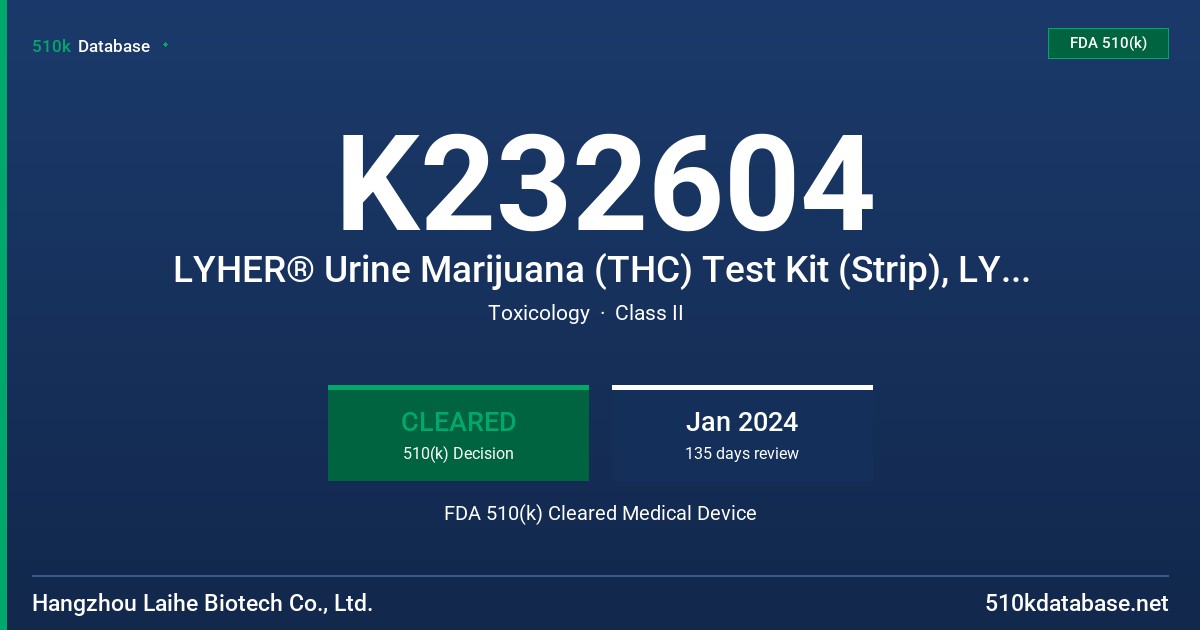 K232604 LYHER® Urine Marijuana (THC) Test Kit (Strip), LYHER® Urine Marijuana (THC) Test Kit (Cassette) FDA 510(k) Cleared Medical Device