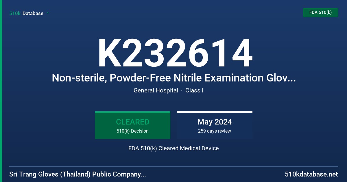 K232614 Non-sterile, Powder-Free Nitrile Examination Glove Tested for use with Chemotherapy Drugs and Fentanyl (White, Black, and Violet Blue) FDA 510(k) Cleared Medical Device
