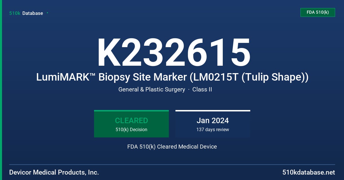 K232615 LumiMARK™ Biopsy Site Marker (LM0215T (Tulip Shape)) FDA 510(k) Cleared Medical Device