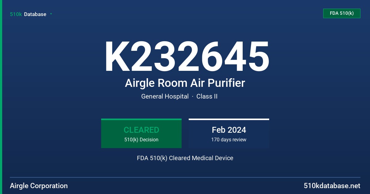 K232645 Airgle Room Air Purifier FDA 510(k) Cleared Medical Device