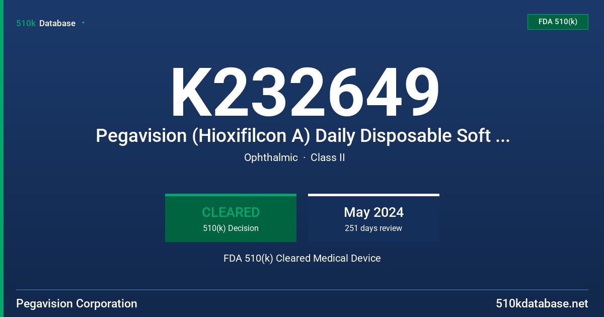 K232649 Pegavision (Hioxifilcon A) Daily Disposable Soft Contact Lenses FDA 510(k) Cleared Medical Device
