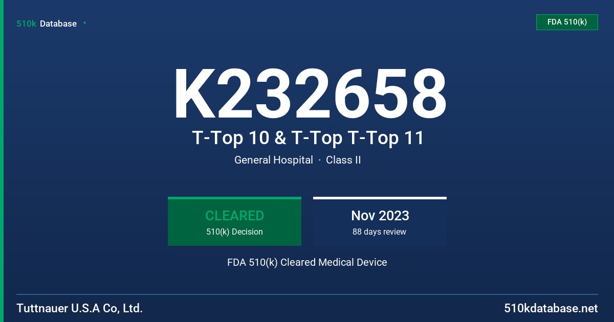 K232658 T-Top 10 & T-Top T-Top 11 FDA 510(k) Cleared Medical Device