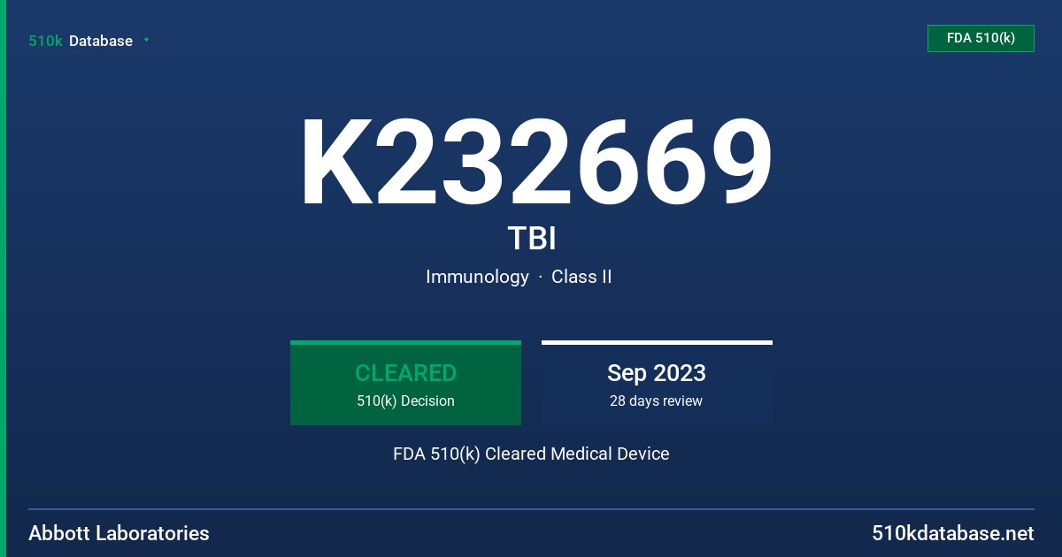 K232669 TBI FDA 510(k) Cleared Medical Device