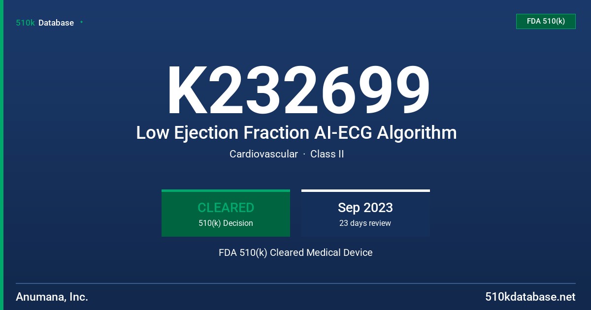K232699 Low Ejection Fraction AI-ECG Algorithm FDA 510(k) Cleared Medical Device