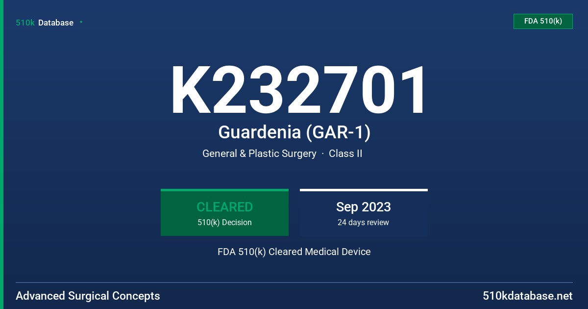 K232701 Guardenia (GAR-1) FDA 510(k) Cleared Medical Device