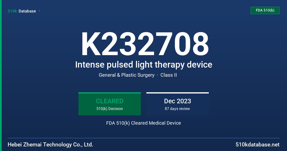 K232708 Intense pulsed light therapy device FDA 510(k) Cleared Medical Device