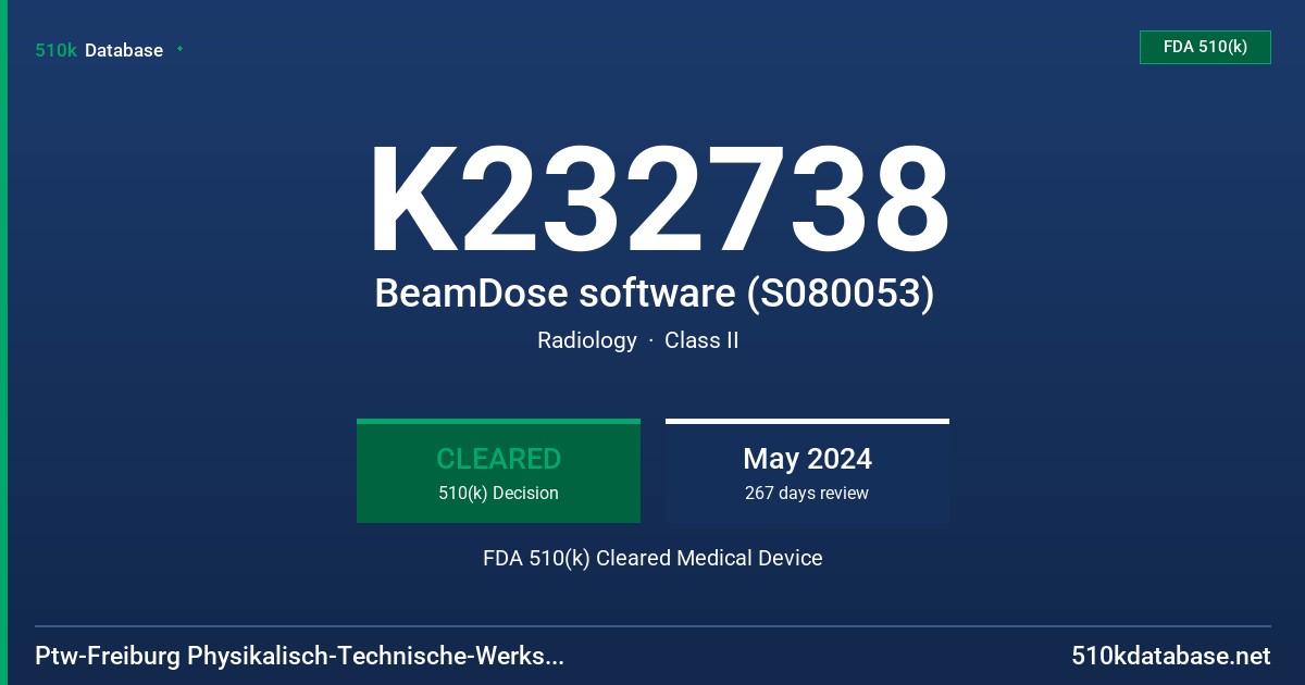 K232738 BeamDose software (S080053) FDA 510(k) Cleared Medical Device