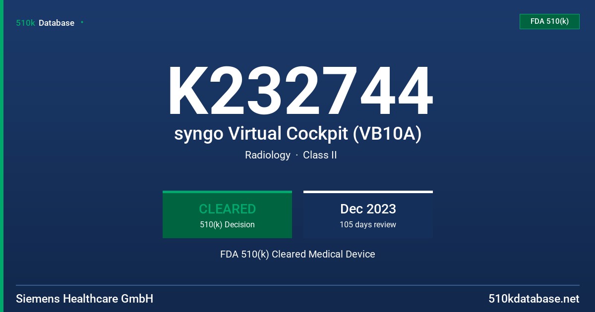 K232744 syngo Virtual Cockpit (VB10A) FDA 510(k) Cleared Medical Device