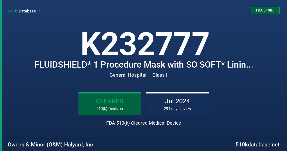 K232777 FLUIDSHIELD* 1 Procedure Mask with SO SOFT* Lining and SO SOFT* Earloops, Lavender (25868) FDA 510(k) Cleared Medical Device