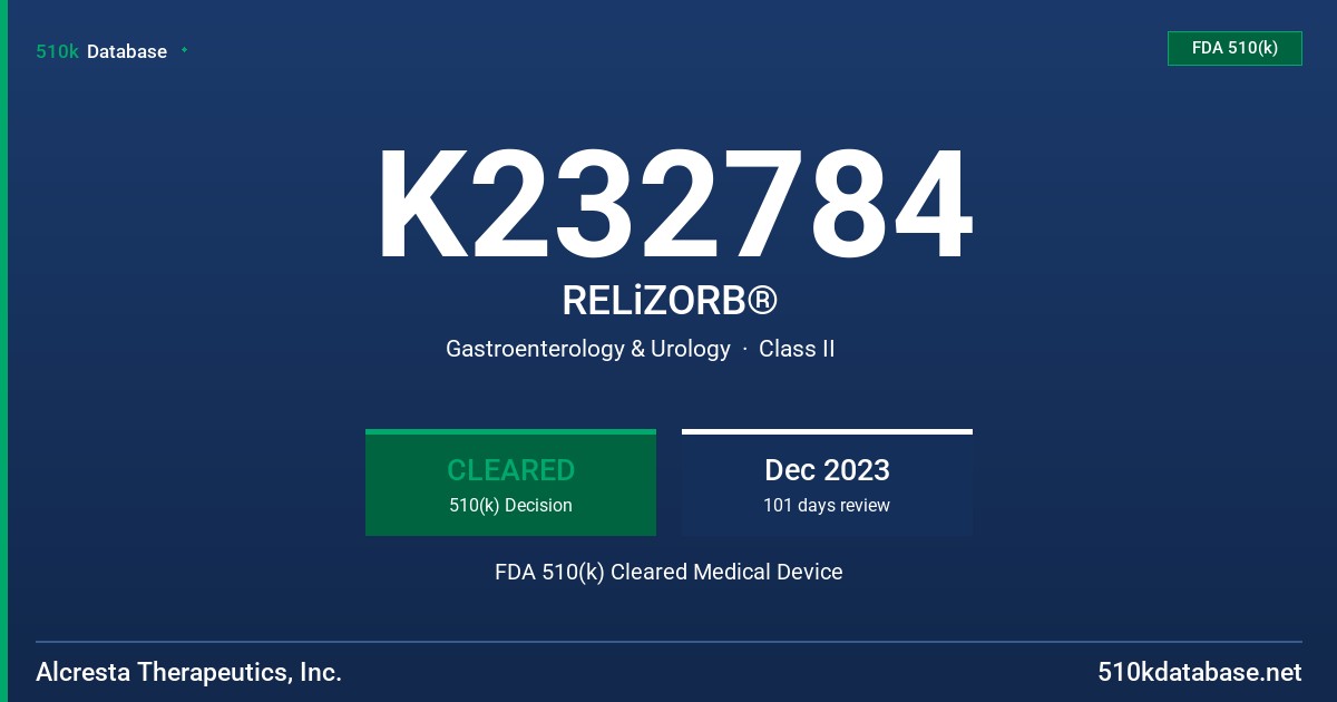 K232784 RELiZORB® FDA 510(k) Cleared Medical Device