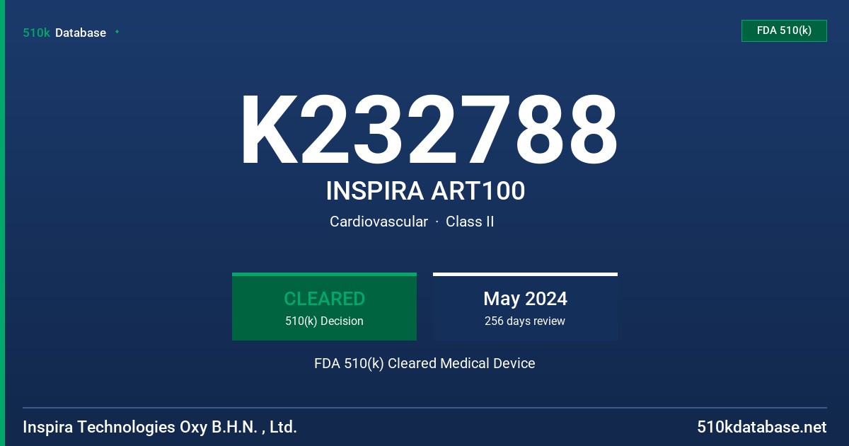K232788 INSPIRA ART100 FDA 510(k) Cleared Medical Device