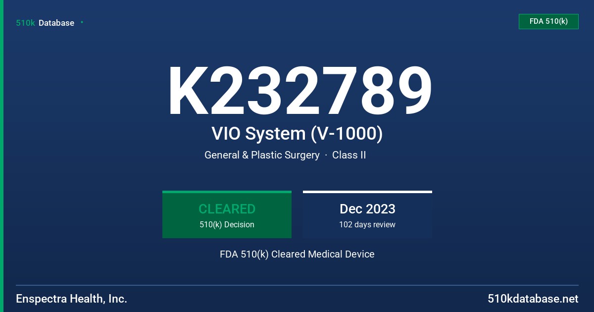 K232789 VIO System (V-1000) FDA 510(k) Cleared Medical Device