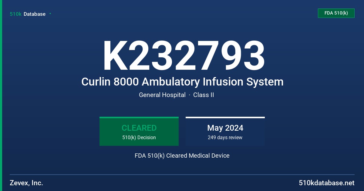 K232793 Curlin 8000 Ambulatory Infusion System FDA 510(k) Cleared Medical Device