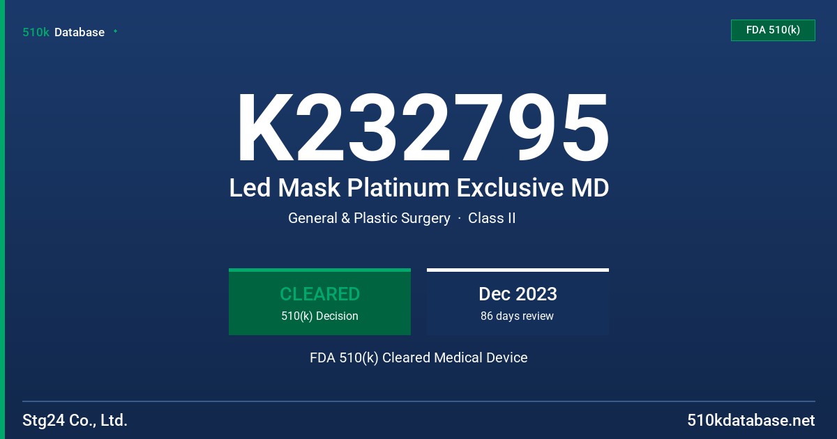 K232795 Led Mask Platinum Exclusive MD FDA 510(k) Cleared Medical Device