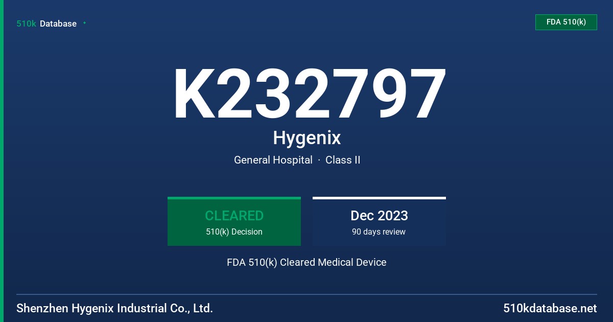 K232797 Hygenix FDA 510(k) Cleared Medical Device