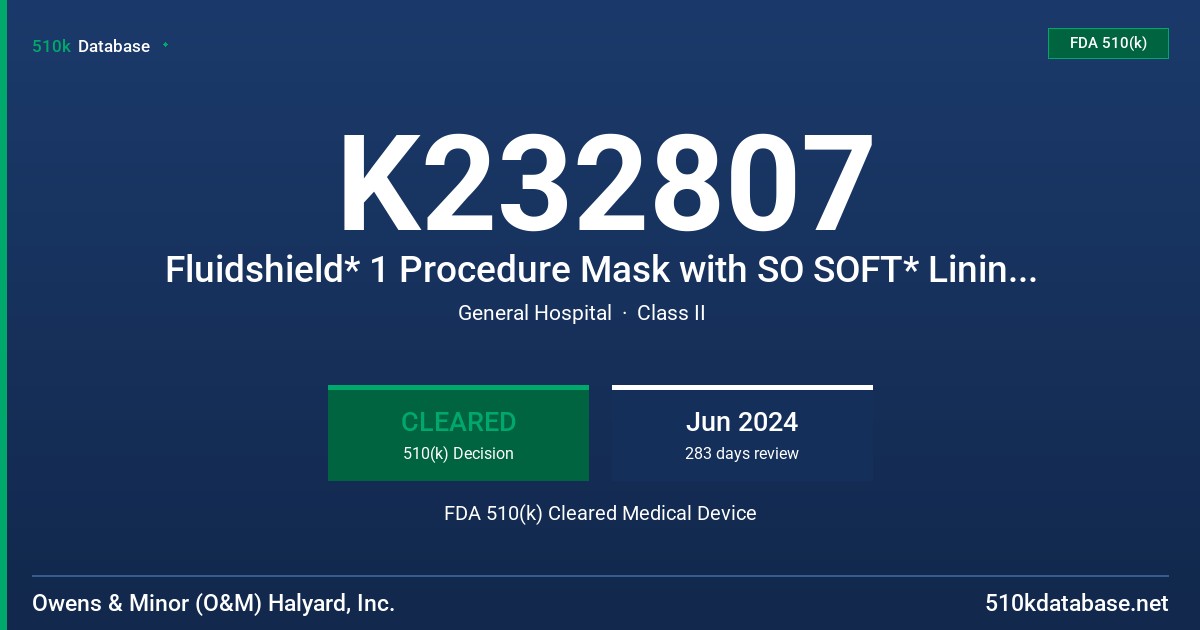 K232807 Fluidshield* 1 Procedure Mask with SO SOFT* Lining and SO SOFT Earloops (25869) FDA 510(k) Cleared Medical Device