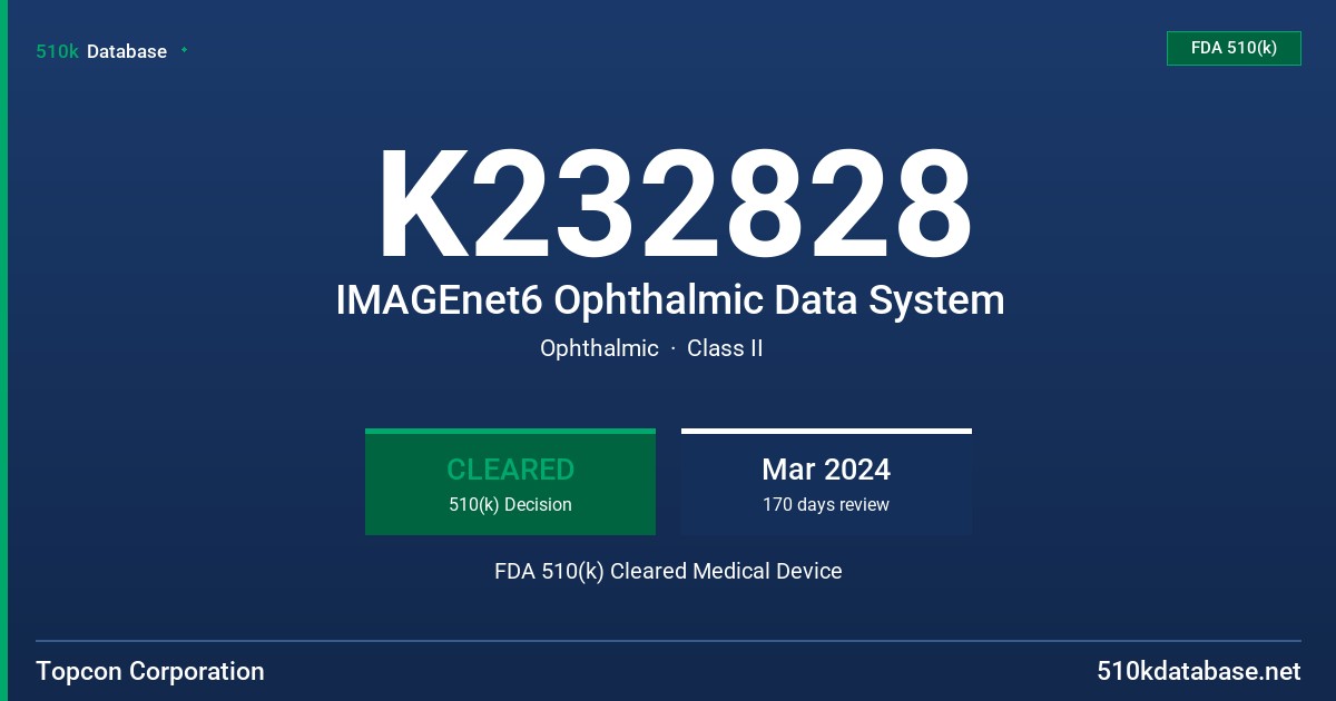 K232828 IMAGEnet6 Ophthalmic Data System FDA 510(k) Cleared Medical Device