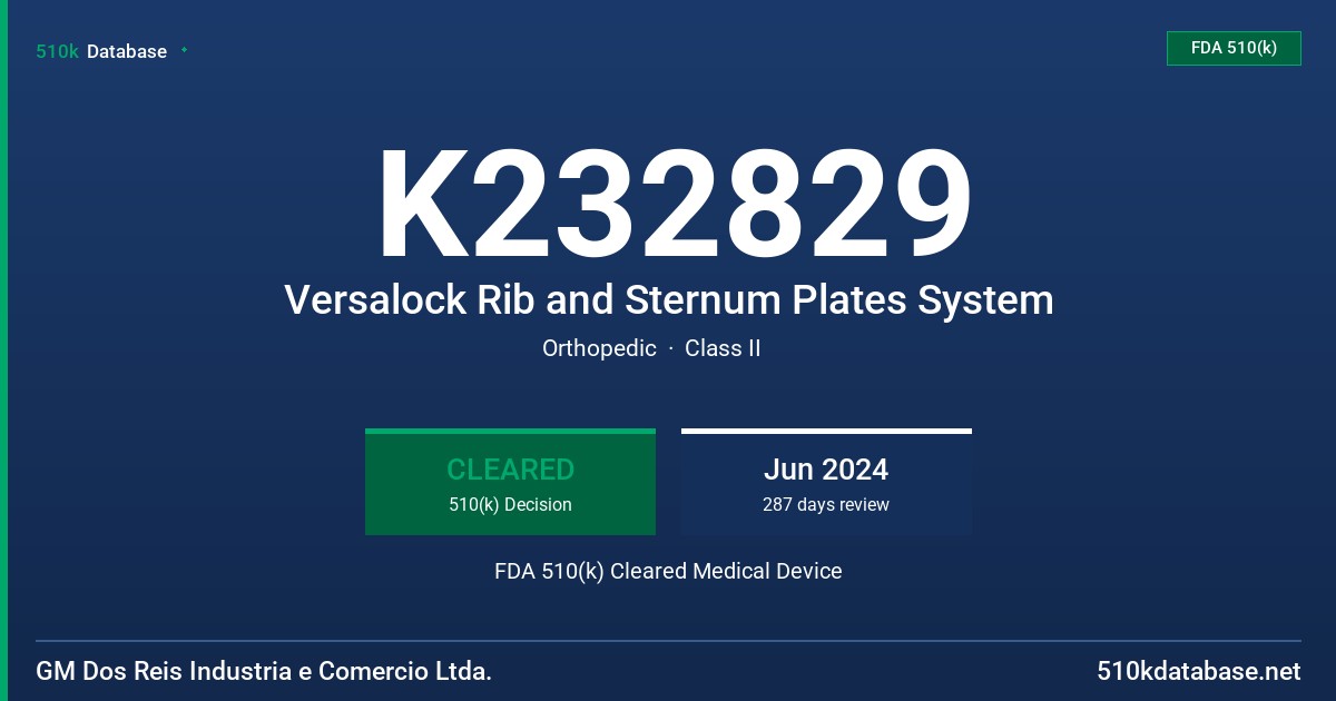 K232829 Versalock Rib and Sternum Plates System FDA 510(k) Cleared Medical Device