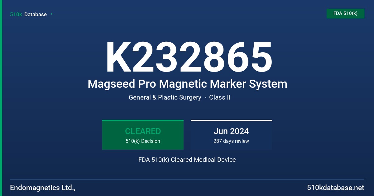 K232865 Magseed Pro Magnetic Marker System FDA 510(k) Cleared Medical Device