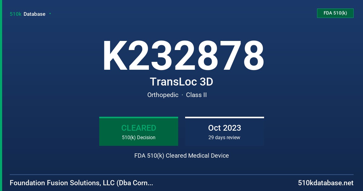 K232878 TransLoc 3D FDA 510(k) Cleared Medical Device