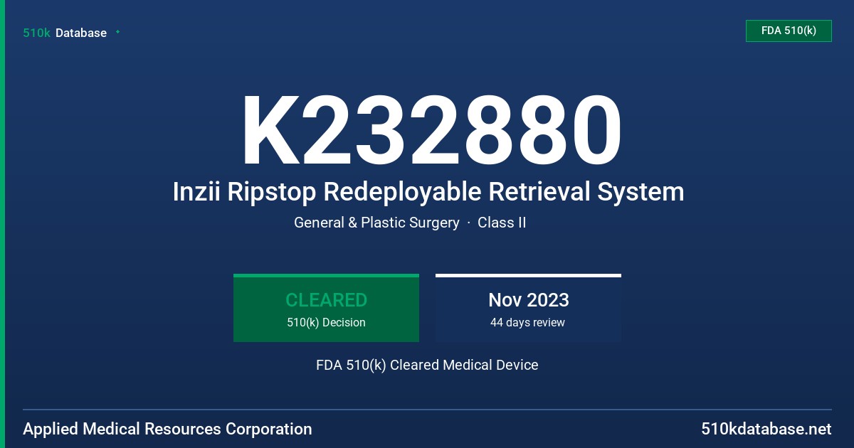 K232880 Inzii Ripstop Redeployable Retrieval System FDA 510(k) Cleared Medical Device