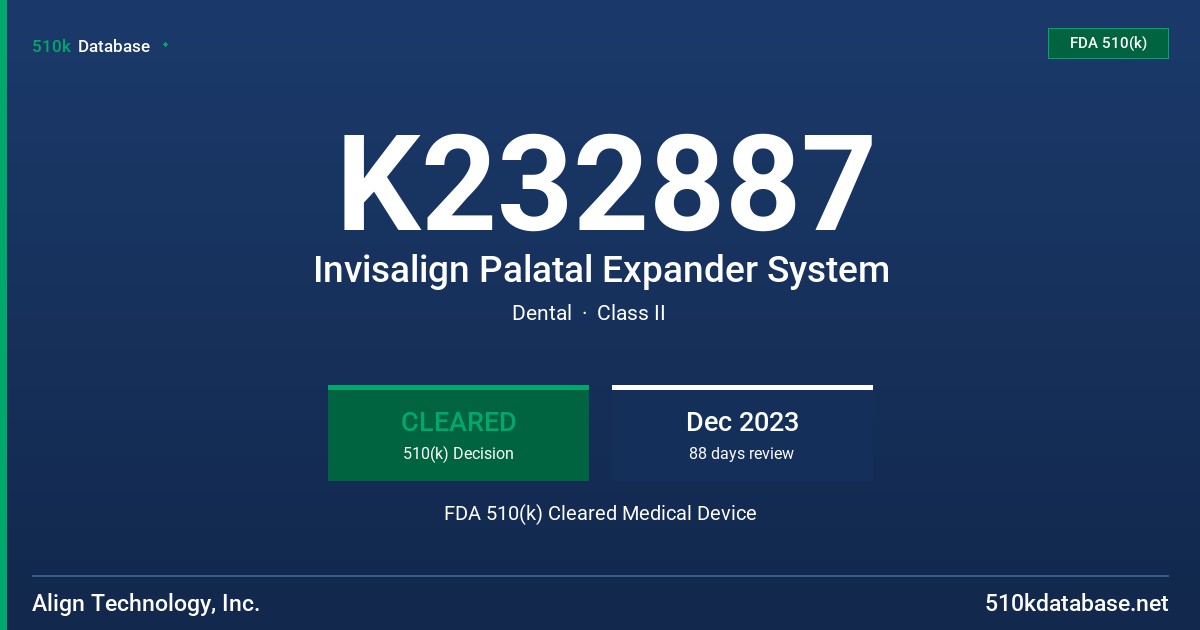 K232887 Invisalign Palatal Expander System FDA 510(k) Cleared Medical Device