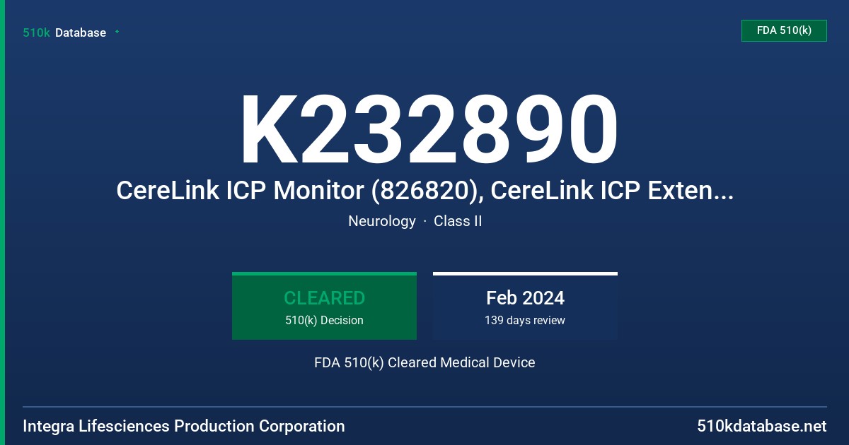 K232890 CereLink ICP Monitor (826820), CereLink ICP Extension Cable (826845) FDA 510(k) Cleared Medical Device